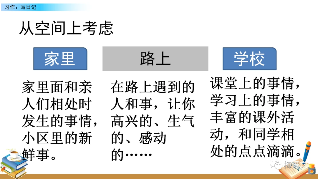 职业篮球教练如何制定有效的赛制训练计划?_1